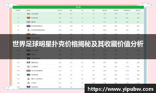 世界足球明星扑克价格揭秘及其收藏价值分析
